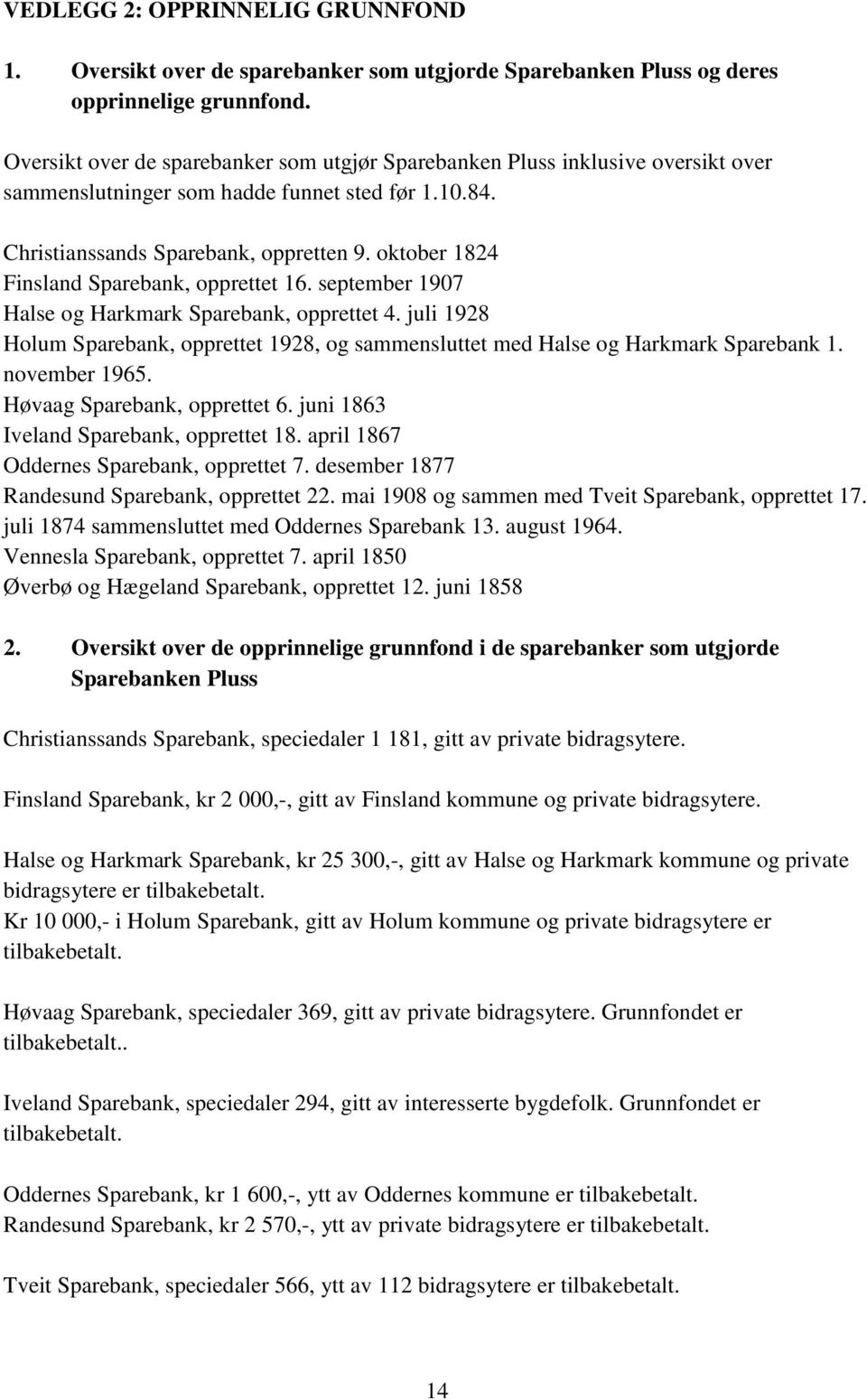oktober 1824 Finsland Sparebank, opprettet 16. september 1907 Halse og Harkmark Sparebank, opprettet 4. juli 1928 Holum Sparebank, opprettet 1928, og sammensluttet med Halse og Harkmark Sparebank 1.