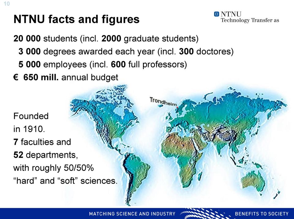 300 doctores) 5 000 employees (incl. 600 full professors) 650 mill.