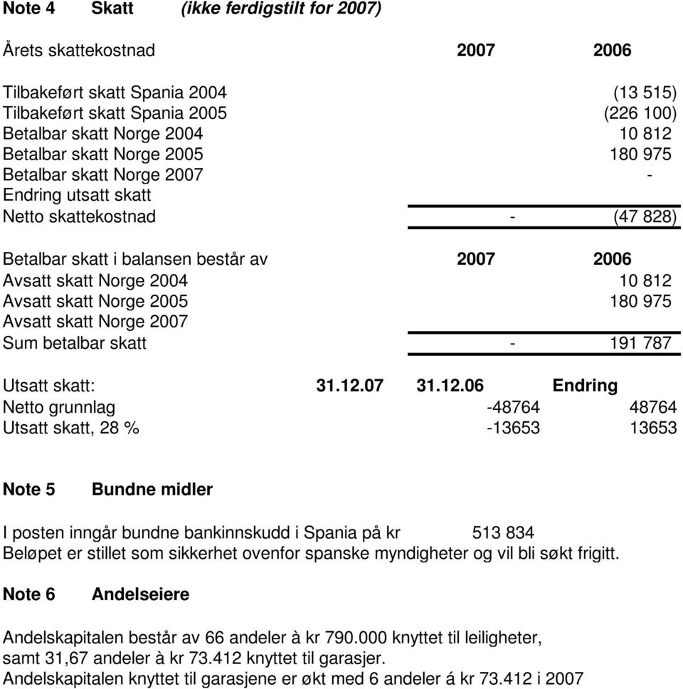 180 975 Avsatt skatt Norge 2007 Sum betalbar skatt - 191 787 Utsatt skatt: 31.12.