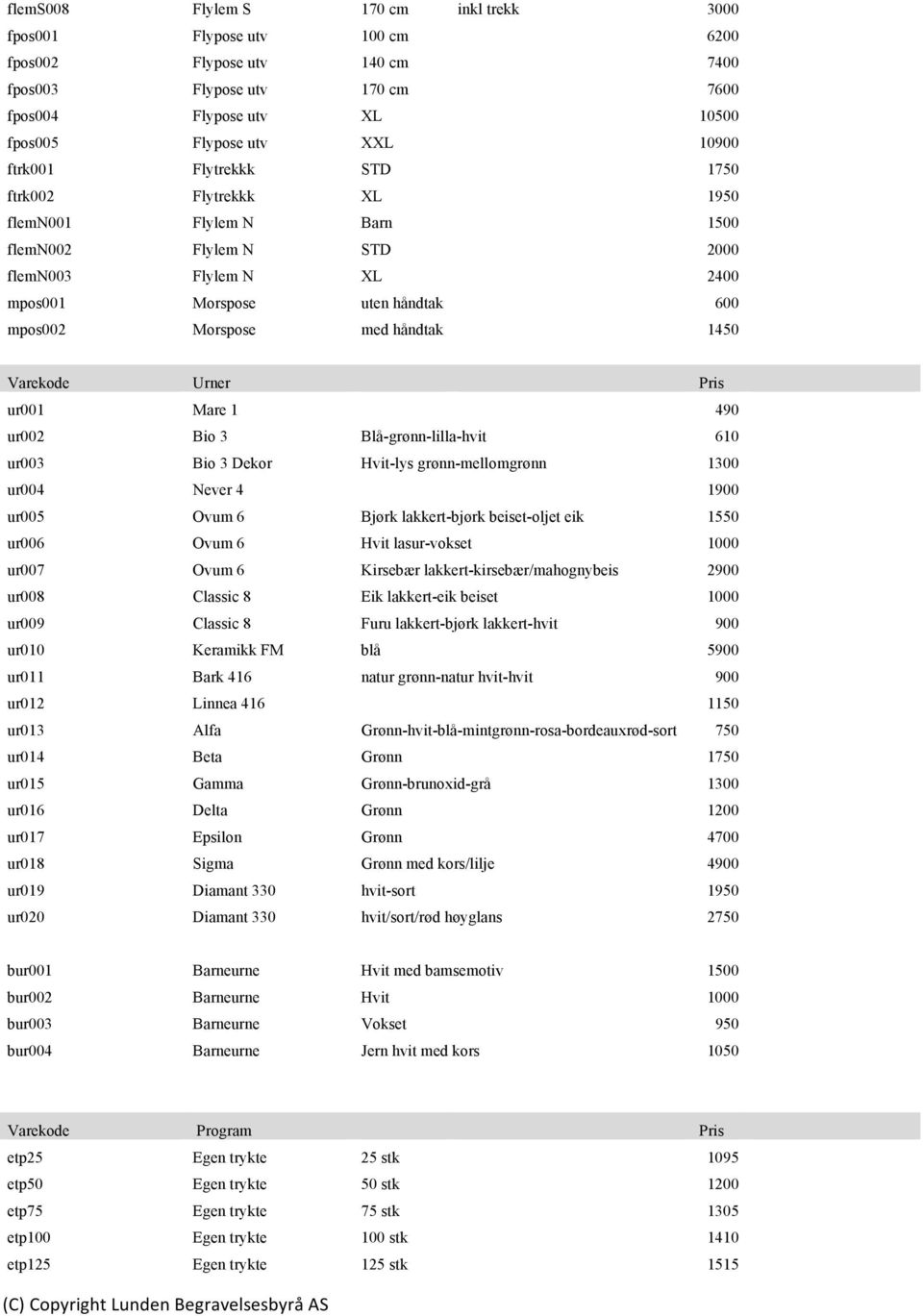 1450 Varekode Urner Pris ur001 Mare 1 490 ur002 Bio 3 Blå-grønn-lilla-hvit 610 ur003 Bio 3 Dekor Hvit-lys grønn-mellomgrønn 1300 ur004 Never 4 1900 ur005 Ovum 6 Bjørk lakkert-bjørk beiset-oljet eik