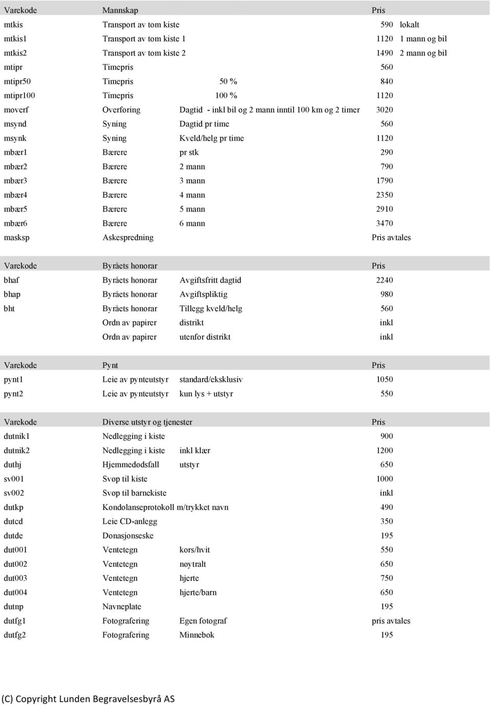 Bærere pr stk 290 mbær2 Bærere 2 mann 790 mbær3 Bærere 3 mann 1790 mbær4 Bærere 4 mann 2350 mbær5 Bærere 5 mann 2910 mbær6 Bærere 6 mann 3470 masksp Askespredning Pris avtales Varekode Byråets