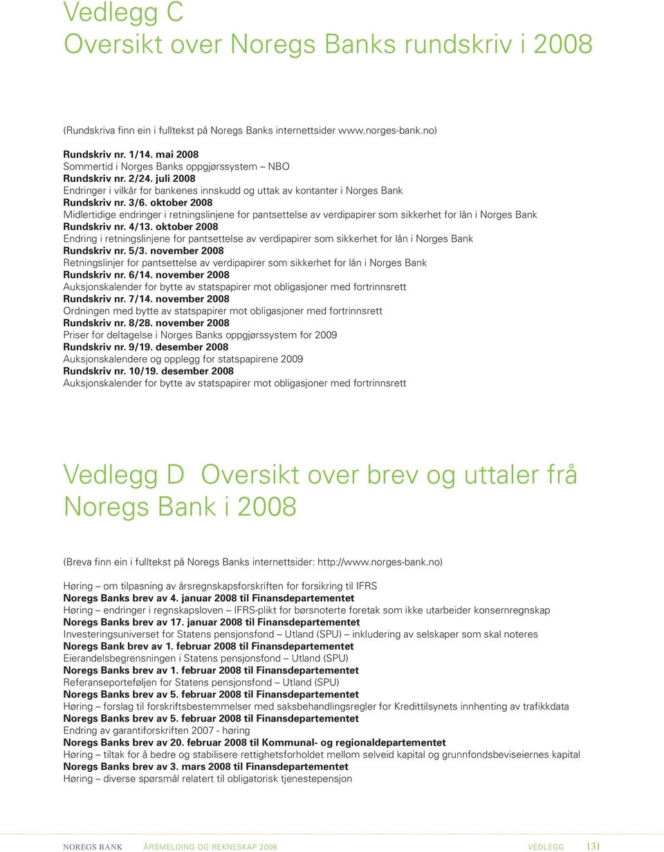 oktober 2008 Midlertidige endringer i retningslinjene for pantsettelse av verdipapirer som sikkerhet for lån i Norges Bank Rundskriv nr. 4/13.