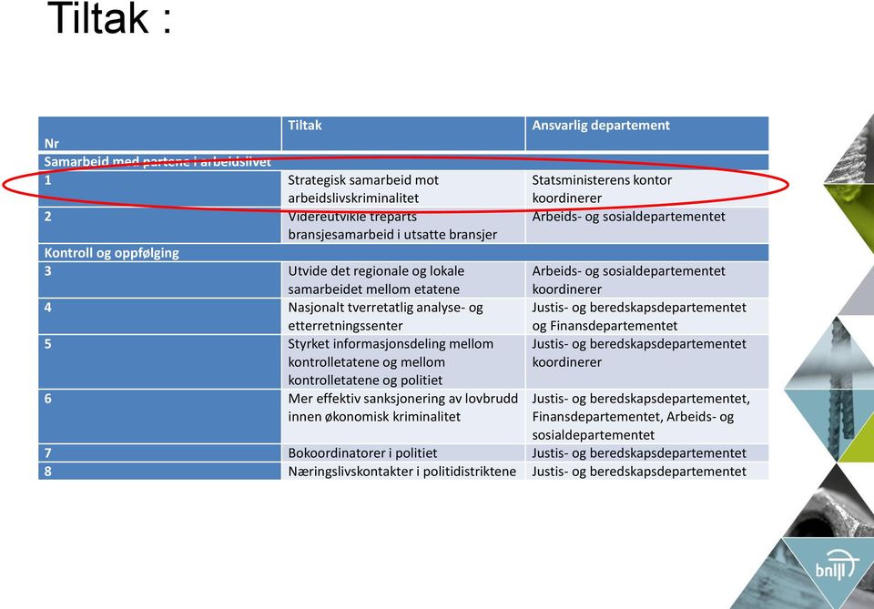 Mer effektiv sanksjonering av lovbrudd innen økonomisk kriminalitet Ansvarlig departement Statsministerens kontor koordinerer Arbeids- og sosialdepartementet Arbeids- og sosialdepartementet