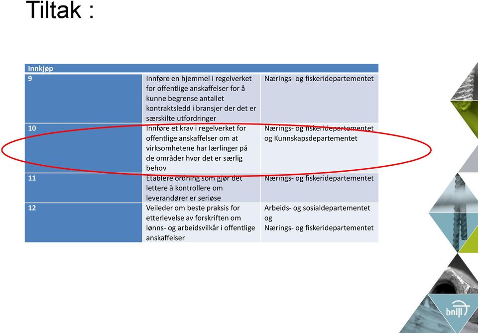 å kontrollere om leverandører er seriøse 12 Veileder om beste praksis for etterlevelse av forskriften om lønns- og arbeidsvilkår i offentlige anskaffelser Nærings- og