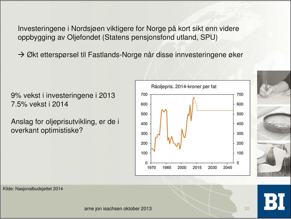 øker 9% vekst i investeringene i 2013 7.5% vekst i 2014 Råoljepris.