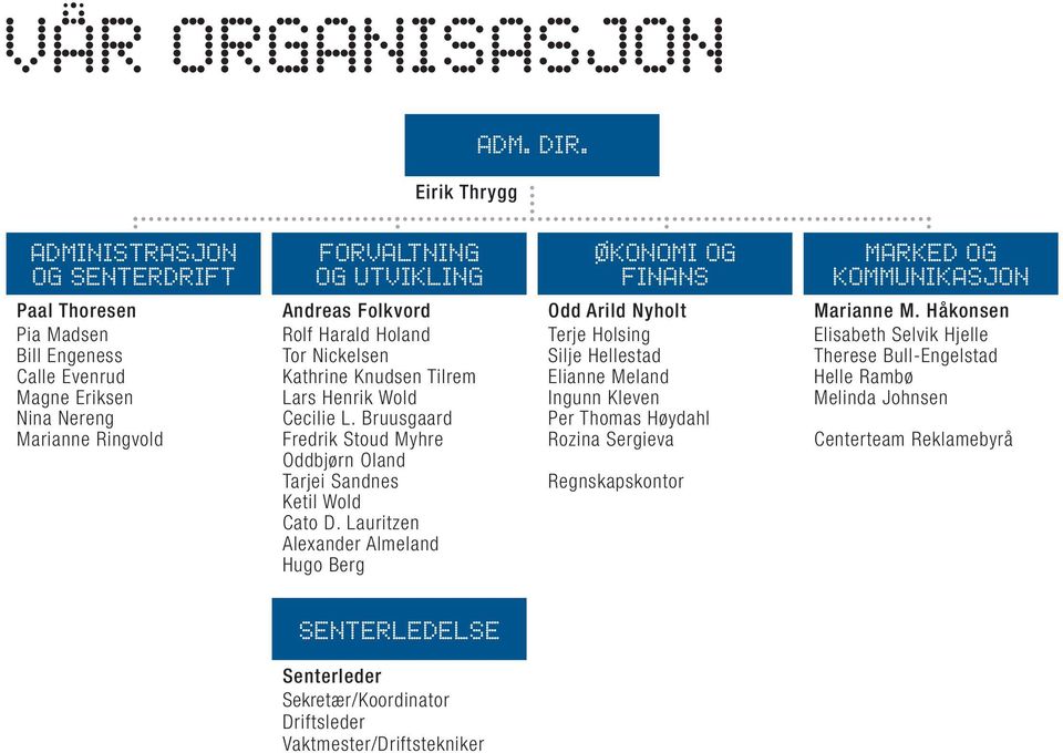 Andreas Folkvord Rolf Harald Holand Tor Nickelsen Kathrine Knudsen Tilrem Lars Henrik Wold Cecilie L. Bruusgaard Fredrik Stoud Myhre Oddbjørn Oland Tarjei Sandnes Ketil Wold Cato D.