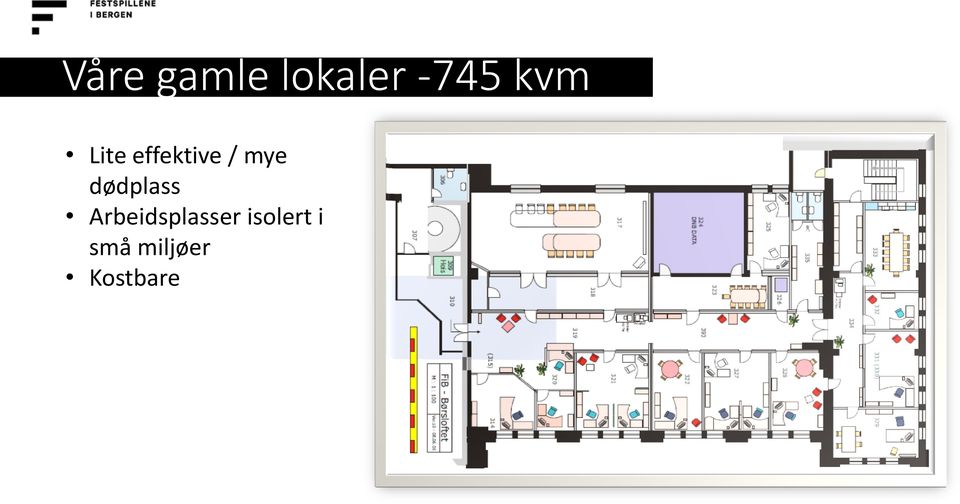 dødplass Arbeidsplasser