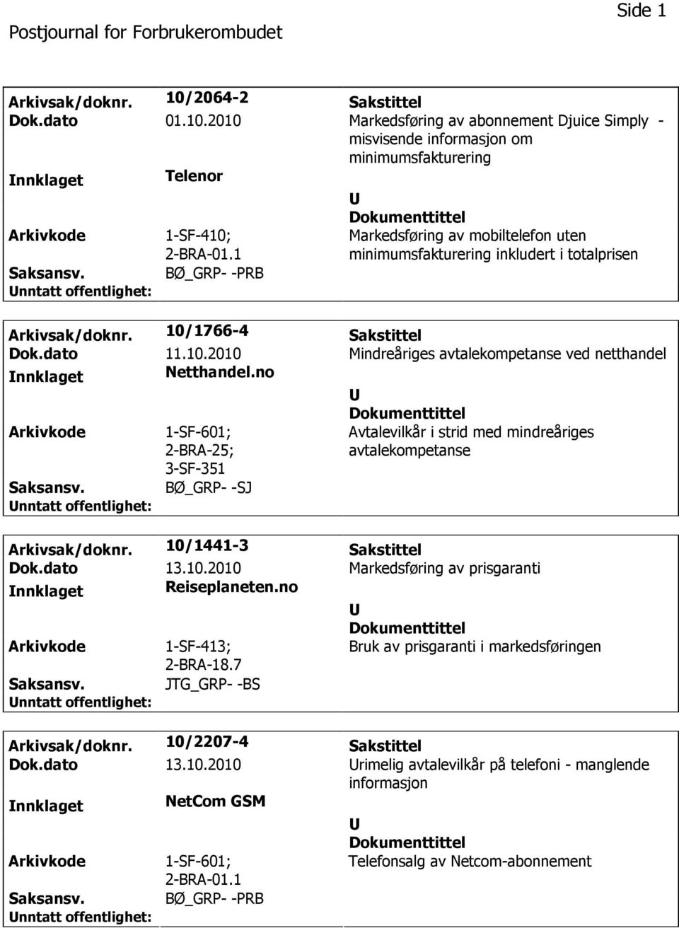 no 1-SF-601; ; 3-SF-351 Avtalevilkår i strid med mindreåriges avtalekompetanse BØ_GRP- -SJ Arkivsak/doknr. 10/1441-3 Sakstittel Dok.dato 13.10.2010 Markedsføring av prisgaranti nnklaget Reiseplaneten.