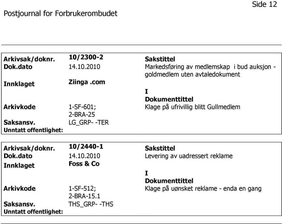 2010 Markedsføring av medlemskap i bud auksjon - goldmedlem uten avtaledokument nnklaget Ziinga.