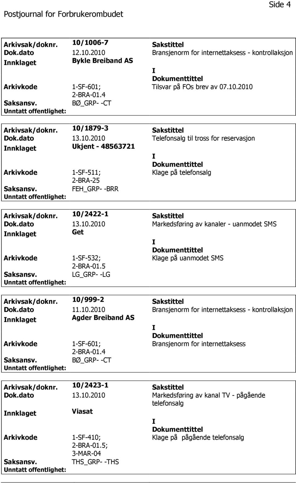 5 Klage på uanmodet SMS LG_GRP- -LG Arkivsak/doknr. 10/999-2 Sakstittel Dok.dato 11.10.2010 Bransjenorm for internettaksess - kontrollaksjon nnklaget Agder Breiband AS 1-SF-601; 2-BRA-01.