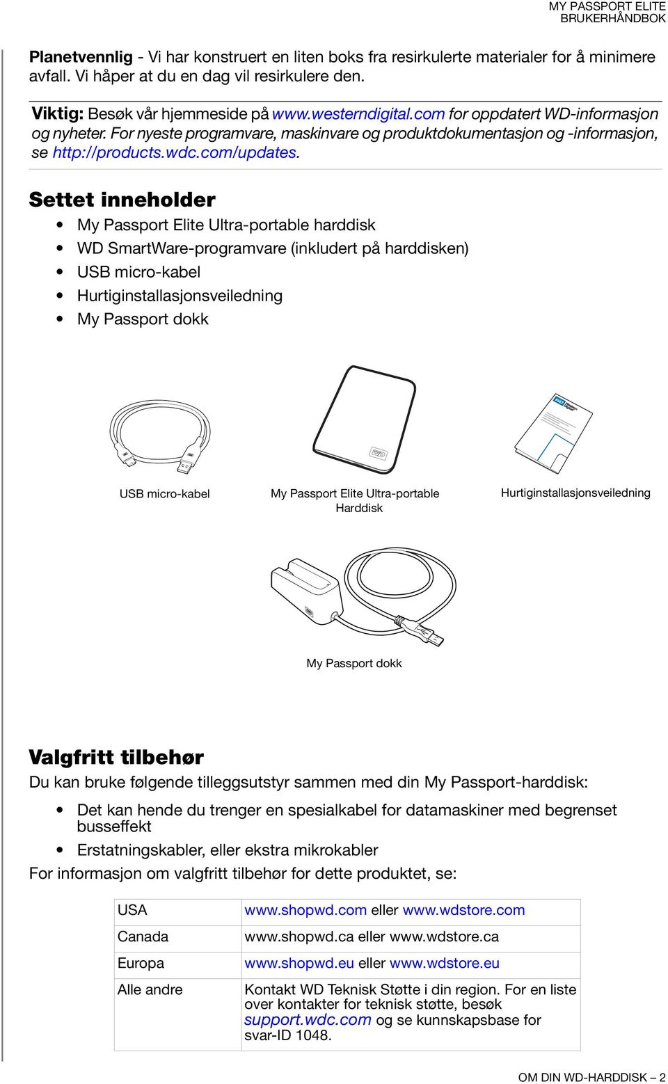 Settet inneholder My Passport Elite Ultra-portable harddisk WD SmartWare-programvare (inkludert på harddisken) USB micro-kabel Hurtiginstallasjonsveiledning My Passport dokk USB micro-kabel My