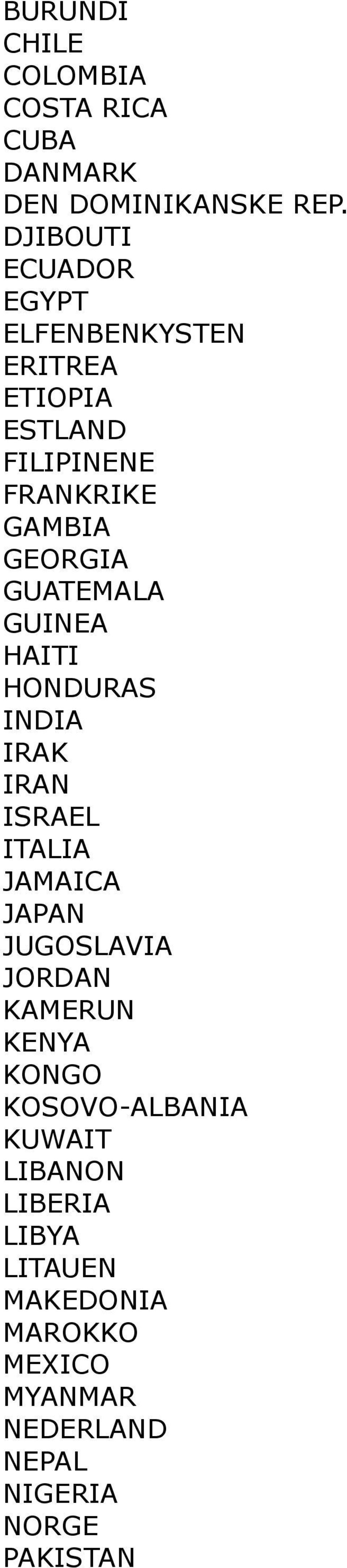 GUATEMALA GUINEA HAITI HONDURAS INDIA IRAK IRAN ISRAEL ITALIA JAMAICA JAPAN JUGOSLAVIA JORDAN