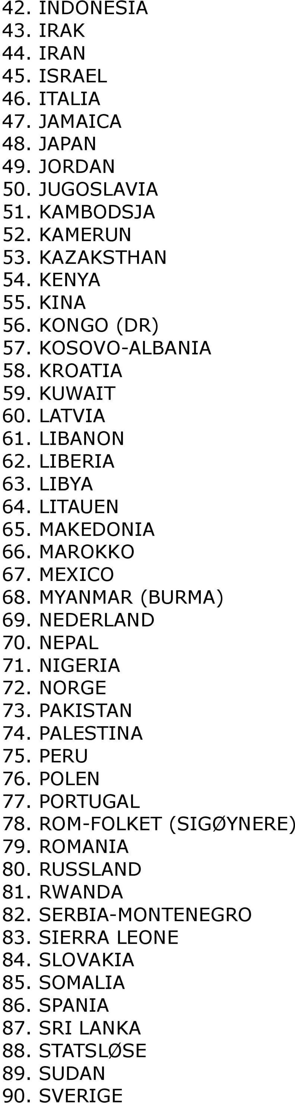 MEXICO 68. MYANMAR (BURMA) 69. NEDERLAND 70. NEPAL 71. NIGERIA 72. NORGE 73. PAKISTAN 74. PALESTINA 75. PERU 76. POLEN 77. PORTUGAL 78.