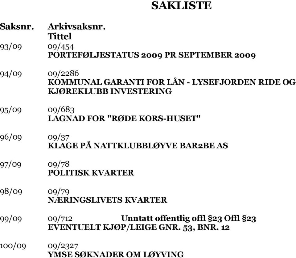 RIDE OG KJØREKLUBB INVESTERING 95/09 09/683 LAGNAD FOR "RØDE KORS-HUSET" 96/09 09/37 KLAGE PÅ NATTKLUBBLØYVE