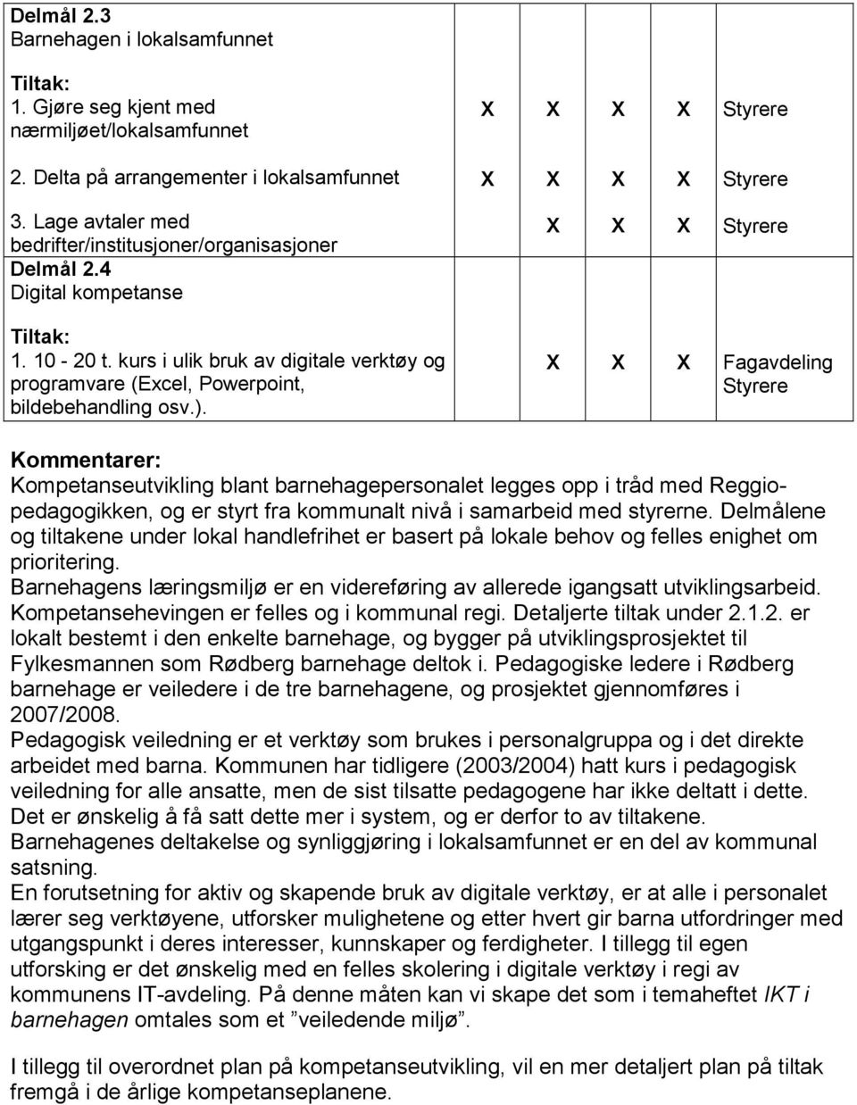 Fagavdeling Kommentarer: Kompetanseutvikling blant barnehagepersonalet legges opp i tråd med Reggiopedagogikken, og er styrt fra kommunalt nivå i samarbeid med styrerne.