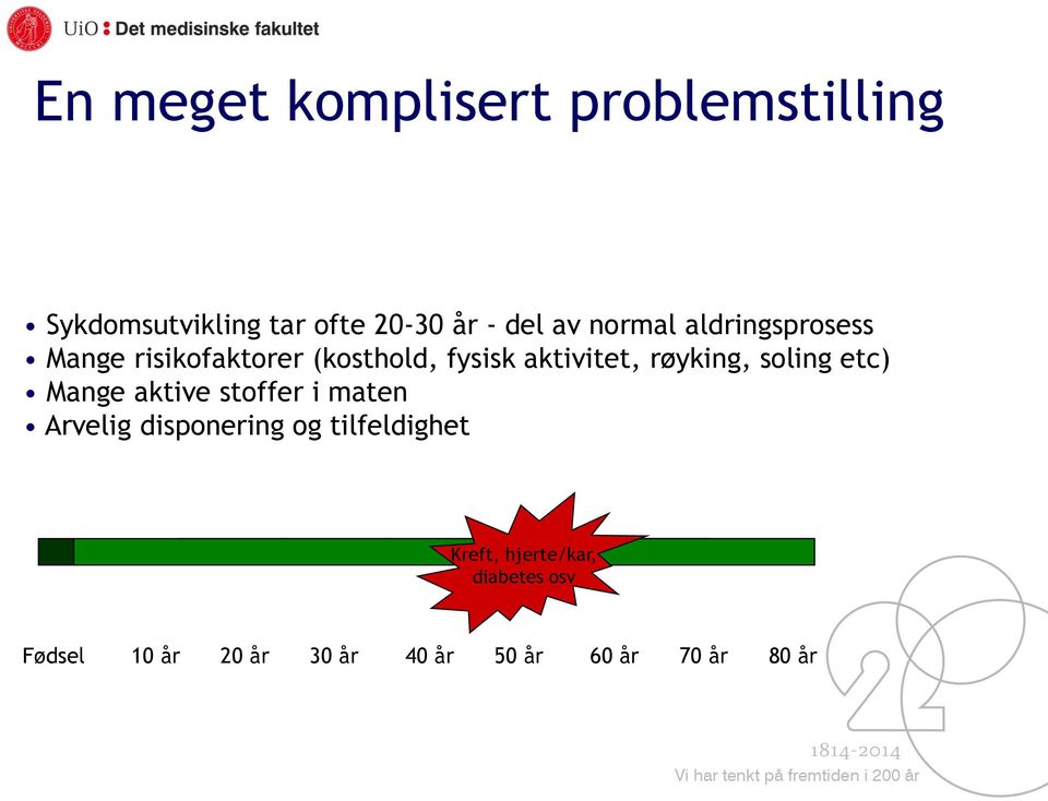 soling etc) Mange aktive stoffer i maten Arvelig disponering og tilfeldighet