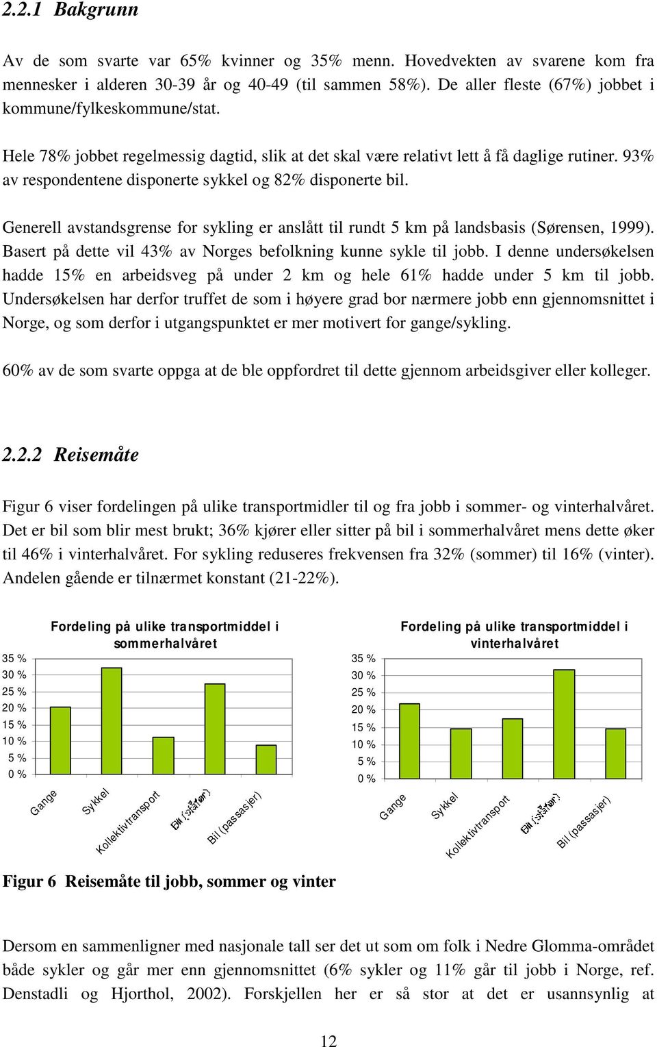 93% av respondentene disponerte sykkel og 82% disponerte bil. Generell avstandsgrense for sykling er anslått til rundt 5 km på landsbasis (Sørensen, 1999).