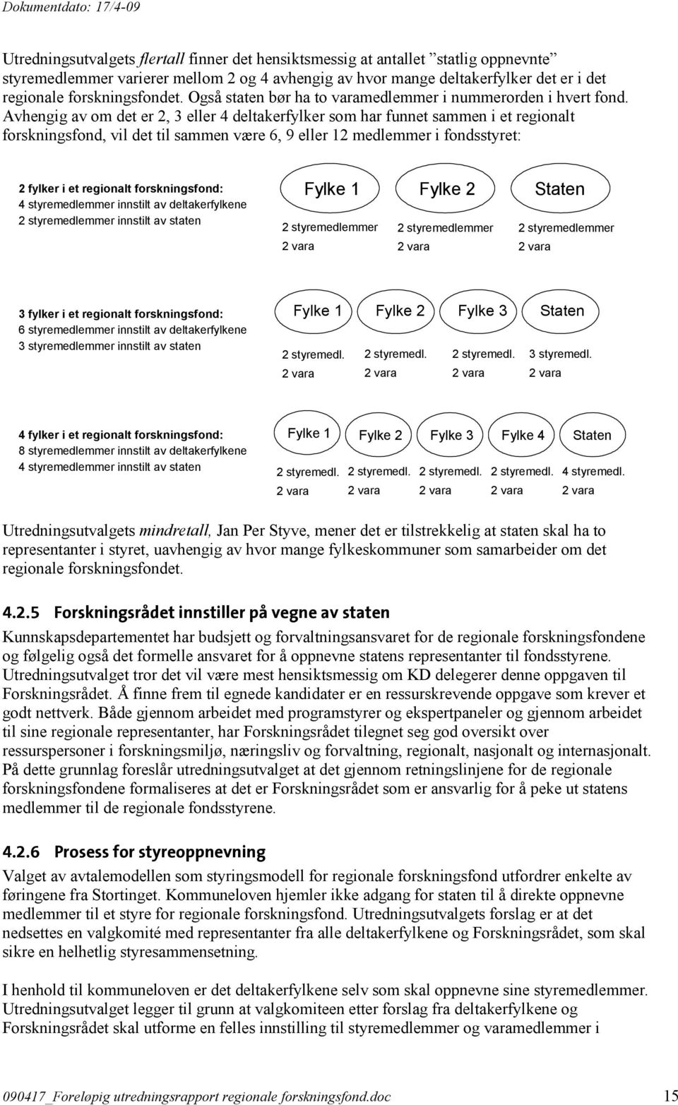 Avhengig av om det er 2, 3 eller 4 deltakerfylker som har funnet sammen i et regionalt forskningsfond, vil det til sammen være 6, 9 eller 12 medlemmer i fondsstyret: 2 fylker i et regionalt