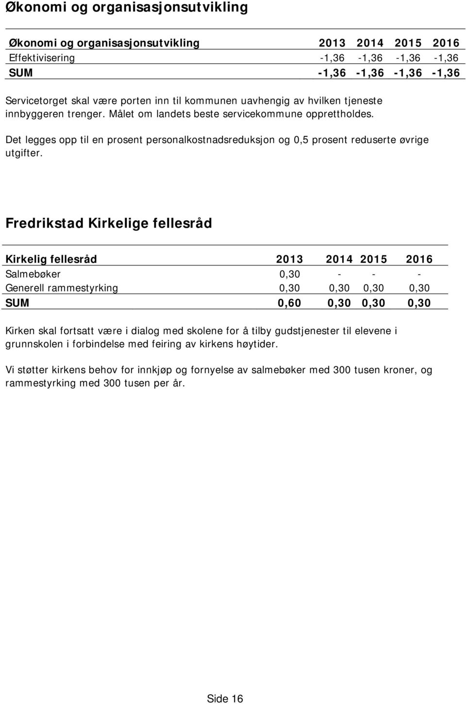 Det legges opp til en prosent personalkostnadsreduksjon og 0,5 prosent reduserte øvrige utgifter.