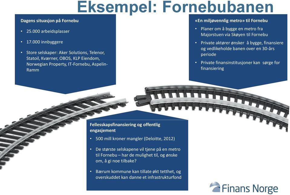metro» til Fornebu Planer om å bygge en metro fra Majorstuen via Skøyen til Fornebu Private aktører ønsker å bygge, finansiere og vedlikeholde banen over en 30-års periode Private