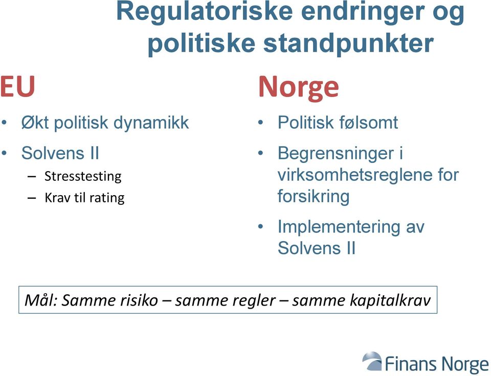 følsomt Begrensninger i virksomhetsreglene for forsikring