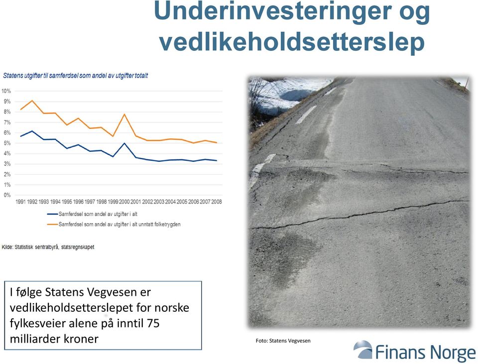 vedlikeholdsetterslepet for norske