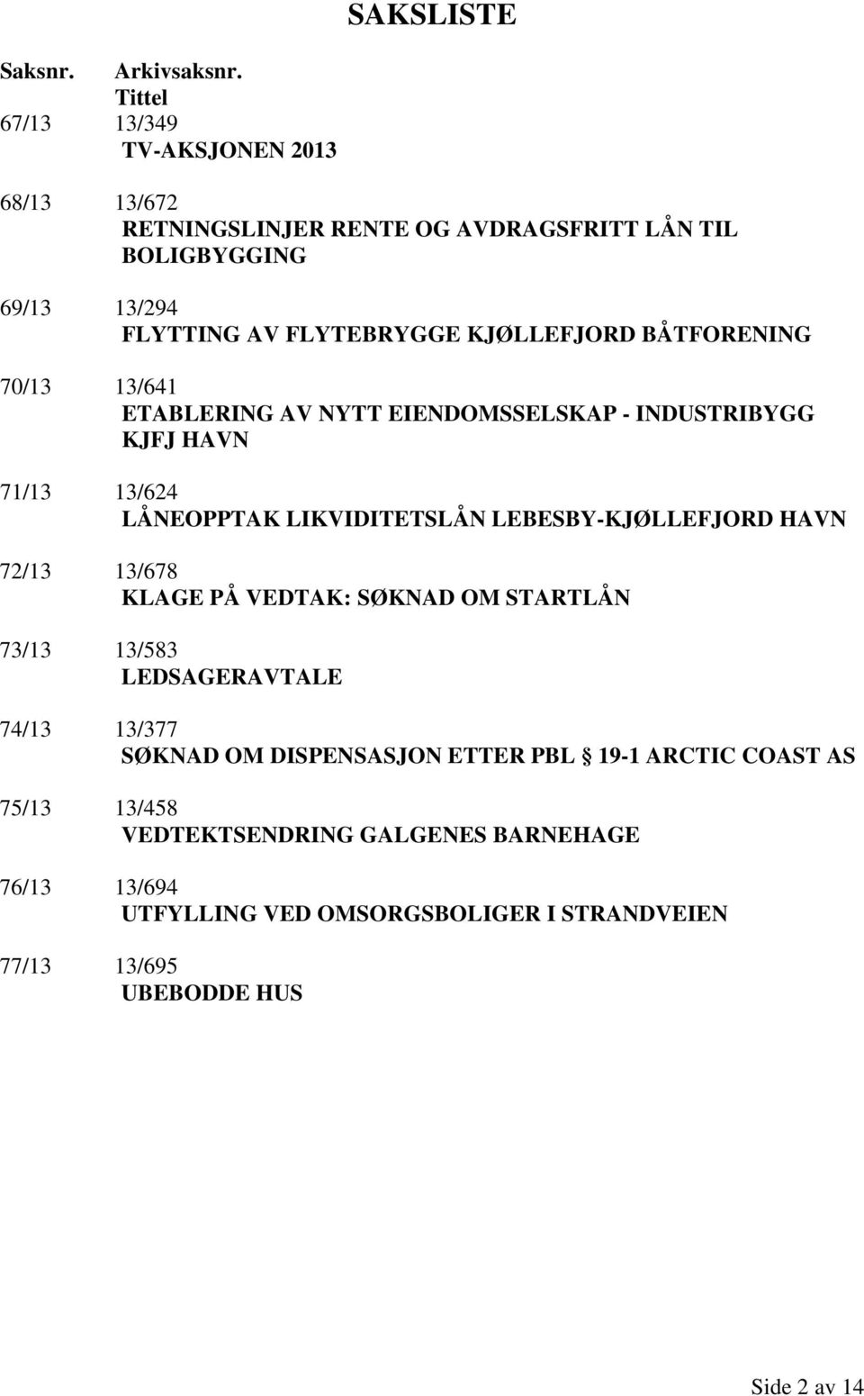 KJØLLEFJORD BÅTFORENING 70/13 13/641 ETABLERING AV NYTT EIENDOMSSELSKAP - INDUSTRIBYGG KJFJ HAVN 71/13 13/624 LÅNEOPPTAK LIKVIDITETSLÅN LEBESBY-KJØLLEFJORD