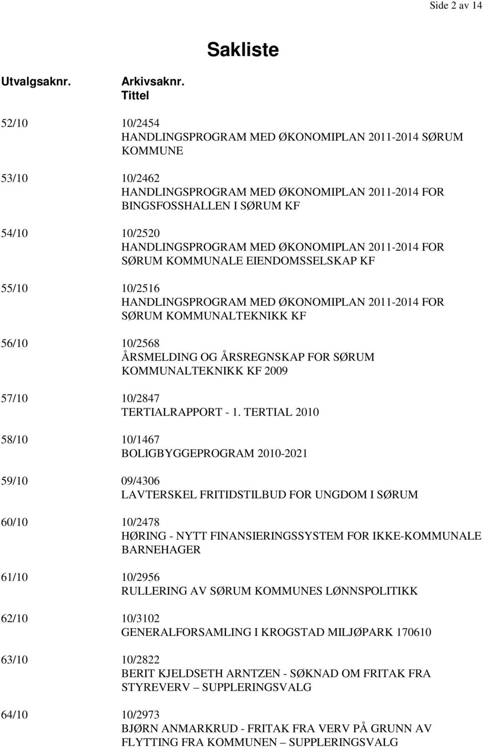 MED ØKONOMIPLAN 2011-2014 FOR SØRUM KOMMUNALE EIENDOMSSELSKAP KF 55/10 10/2516 HANDLINGSPROGRAM MED ØKONOMIPLAN 2011-2014 FOR SØRUM KOMMUNALTEKNIKK KF 56/10 10/2568 ÅRSMELDING OG ÅRSREGNSKAP FOR