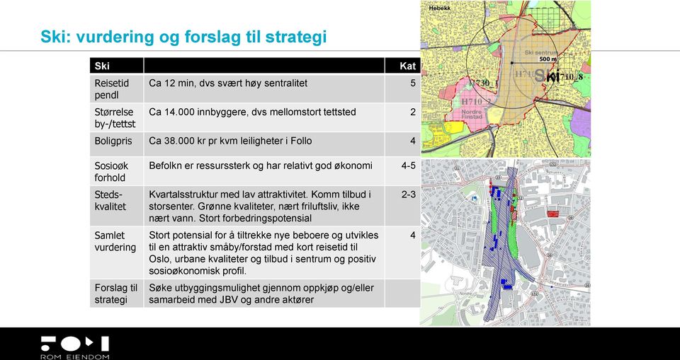 attraktivitet. Komm tilbud i storsenter. Grønne kvaliteter, nært friluftsliv, ikke nært vann.