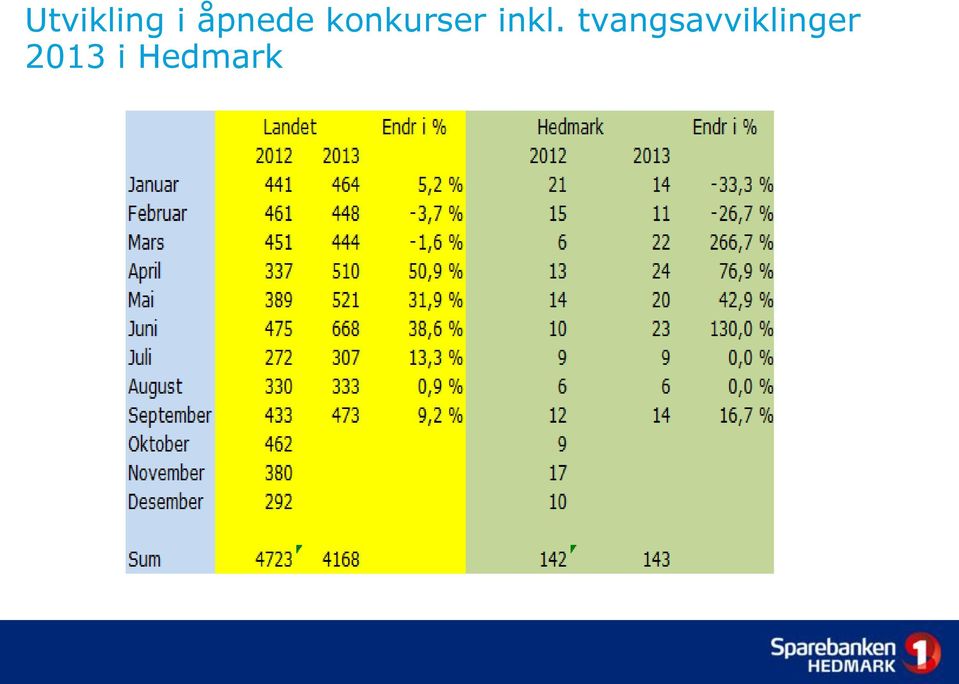 inkl.