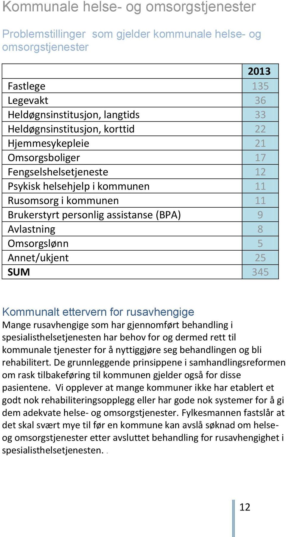 25 SUM 345 Kommunalt ettervern for rusavhengige Mange rusavhengige som har gjennomført behandling i spesialisthelsetjenesten har behov for og dermed rett til kommunale tjenester for å nyttiggjøre seg