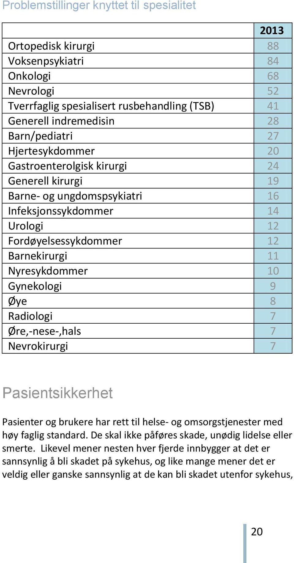 Gynekologi 9 Øye 8 Radiologi 7 Øre,-nese-,hals 7 Nevrokirurgi 7 Pasientsikkerhet Pasienter og brukere har rett til helse- og omsorgstjenester med høy faglig standard.