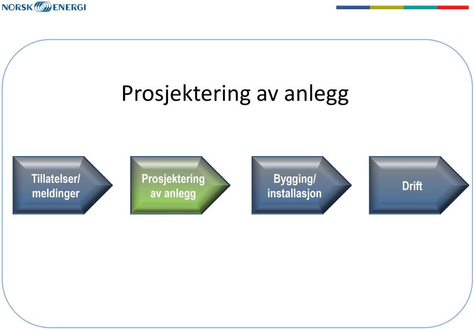 Prosjektering Bygging/