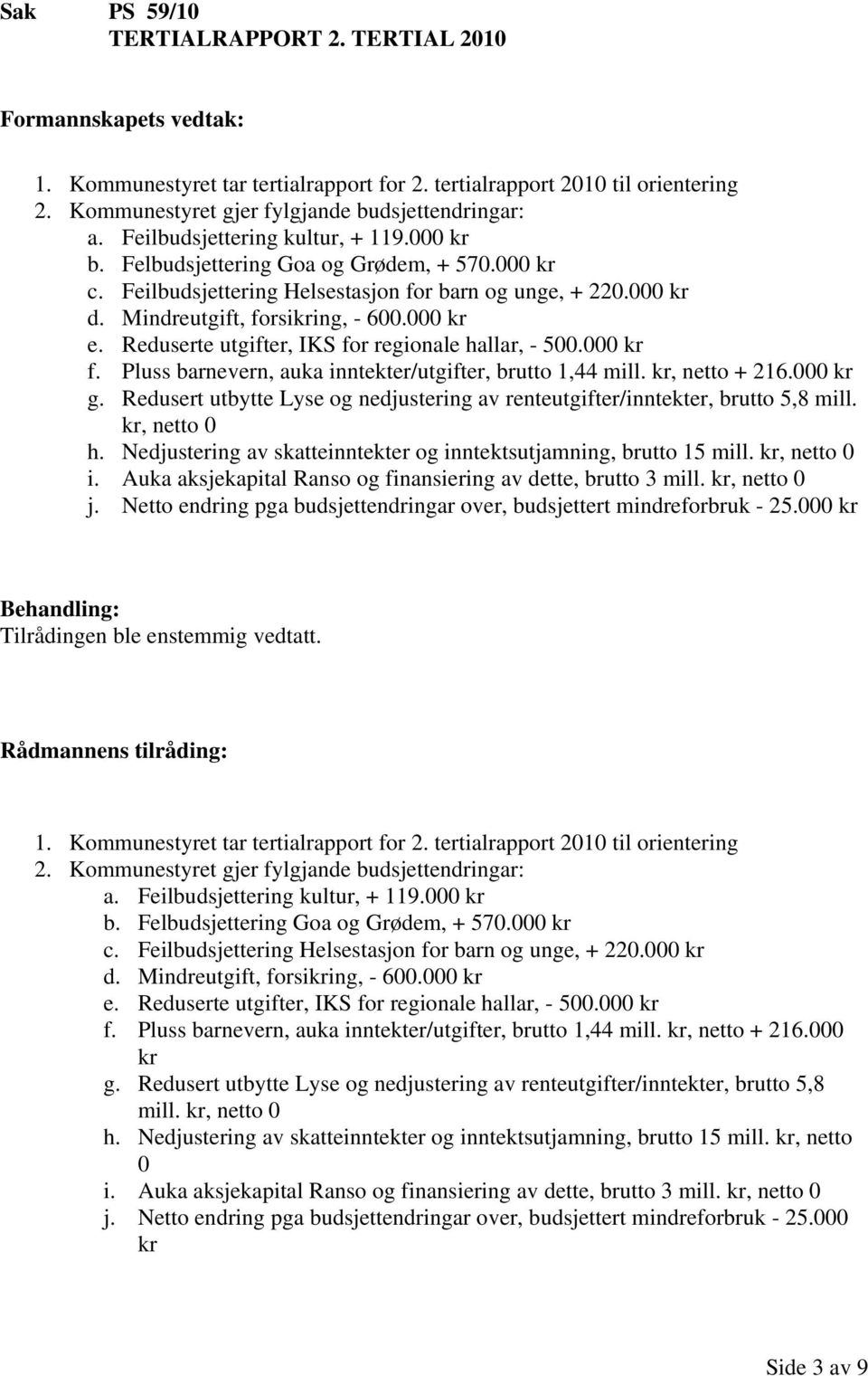 Reduserte utgifter, IKS for regionale hallar, - 500.000 kr f. Pluss barnevern, auka inntekter/utgifter, brutto 1,44 mill. kr, netto + 216.000 kr g.