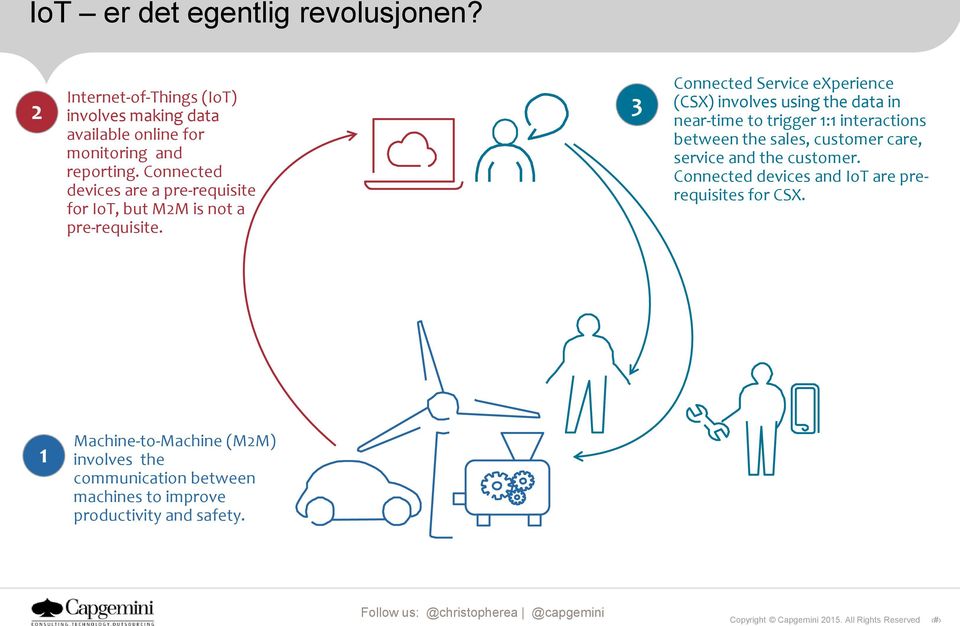 2 3 Connected Service experience (CSX) involves using the data in near-time to trigger 1:1 interactions between the sales, customer