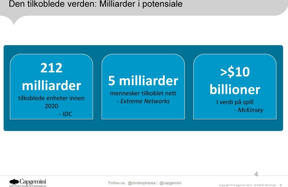 IDC 5 milliarder mennesker tilkoblet nett -