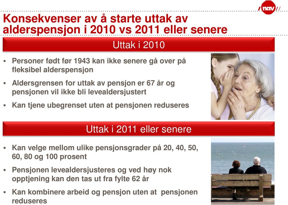 uten at pensjonen reduseres Uttak i 2011 eller senere Kan velge mellom ulike pensjonsgrader på 20, 40, 50, 60, 80 og 100 prosent