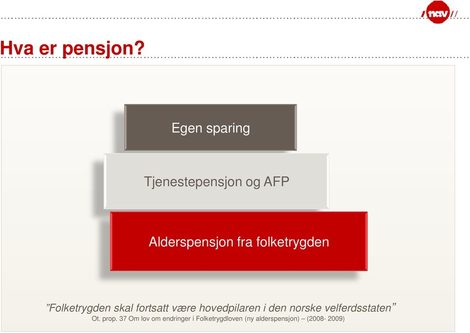 folketrygden Folketrygden skal fortsatt være hovedpilaren i