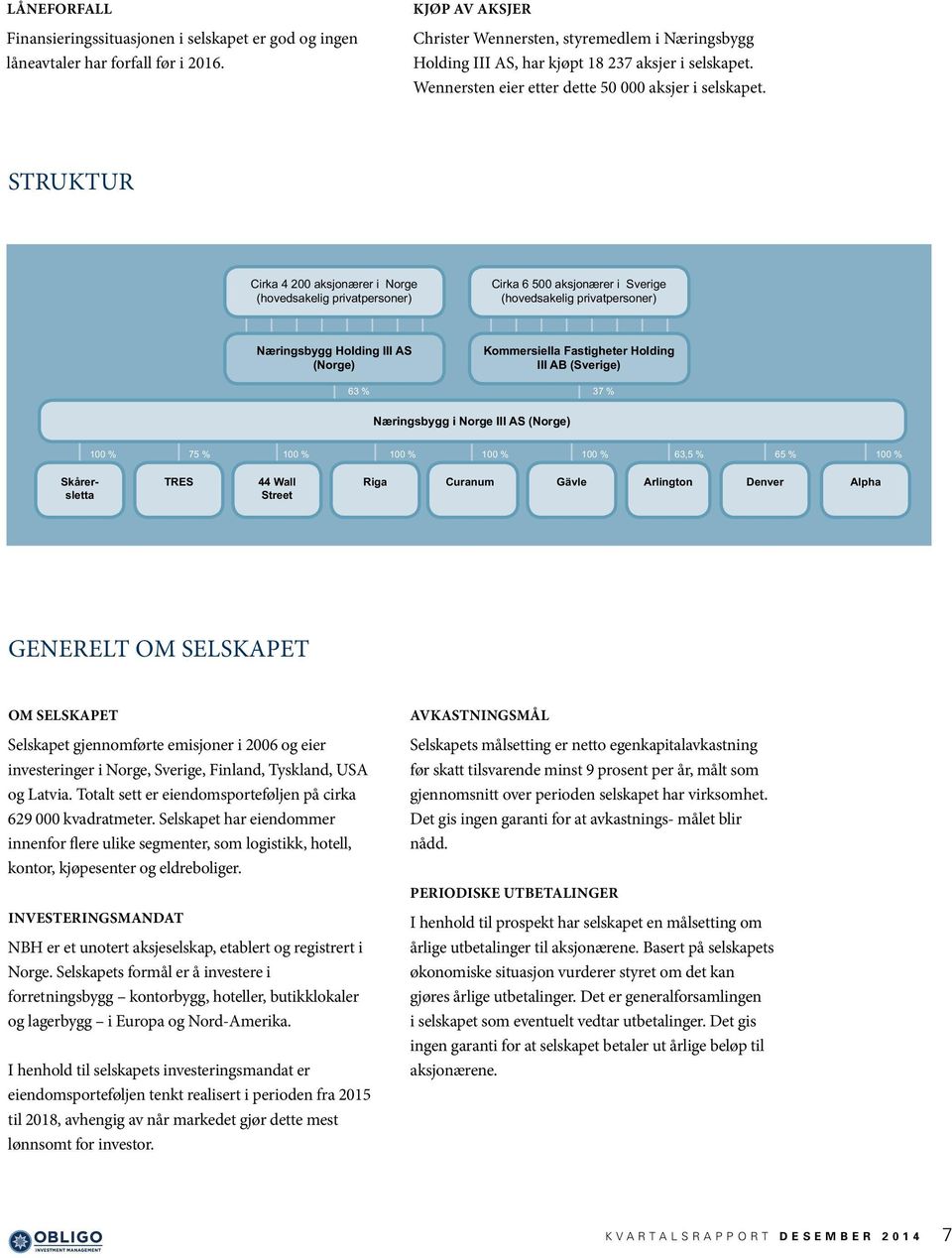 struktur Cirka 4 200 aksjonærer i Norge (hovedsakelig privatpersoner) Cirka 6 500 aksjonærer i Sverige (hovedsakelig privatpersoner) Næringsbygg Holding III AS (Norge) Kommersiella Fastigheter