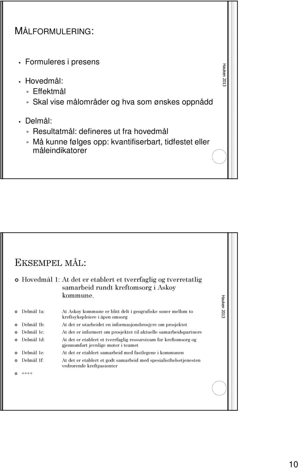 Delmål 1a: Delmål 1b: Delmål 1c: Delmål 1d: Delmål 1e: Delmål 1f: ++++ At Askøy kommune er blitt delt i geografiske soner mellom to kreftsykepleiere i åpen omsorg At det er utarbeidet en