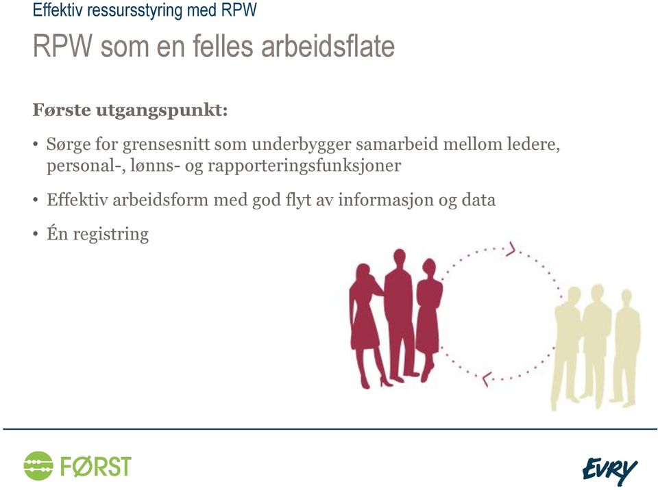 personal-, lønns- og rapporteringsfunksjoner Effektiv