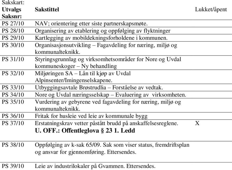 Styringsgrunnlag og virksomhetsområder for Nore og Uvdal kommuneskoger Ny behandling Miljøringen SA Lån til kjøp av Uvdal Alpinsenter/Imingenselskapene.