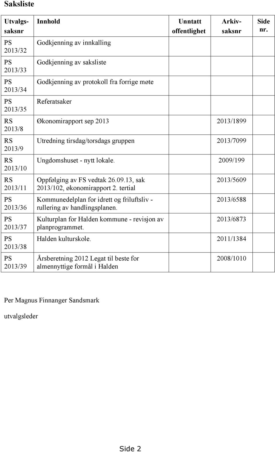 nytt lokale. 2009/199 Oppfølging av FS vedtak 26.09.13, sak 2013/102, økonomirapport 2. tertial Kommunedelplan for idrett og friluftsliv - rullering av handlingsplanen.