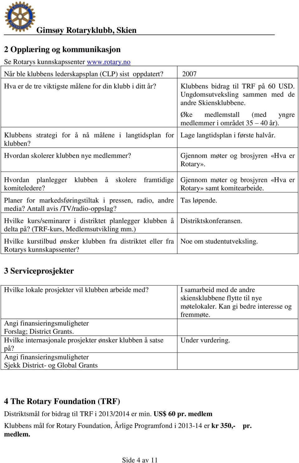 Øke medlemstall (med yngre medlemmer i området 35 40 år). Lage langtidsplan i første halvår. Gjennom møter og brosjyren «Hva er Rotary». Hvordan planlegger klubben å skolere framtidige komiteledere?