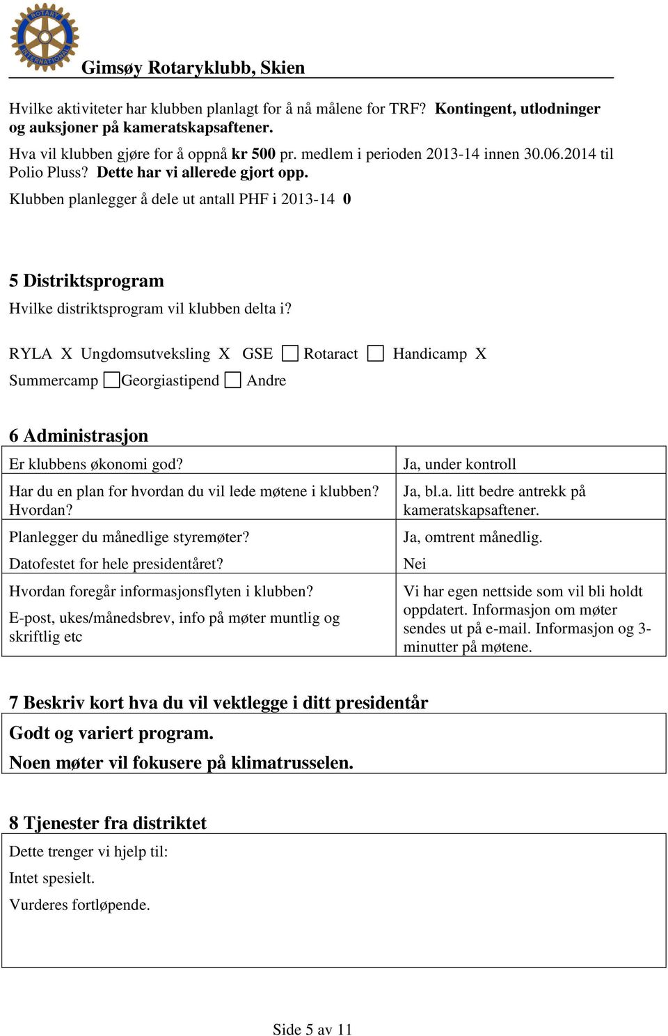 Klubben planlegger å dele ut antall PHF i 2013-14 0 5 Distriktsprogram Hvilke distriktsprogram vil klubben delta i?