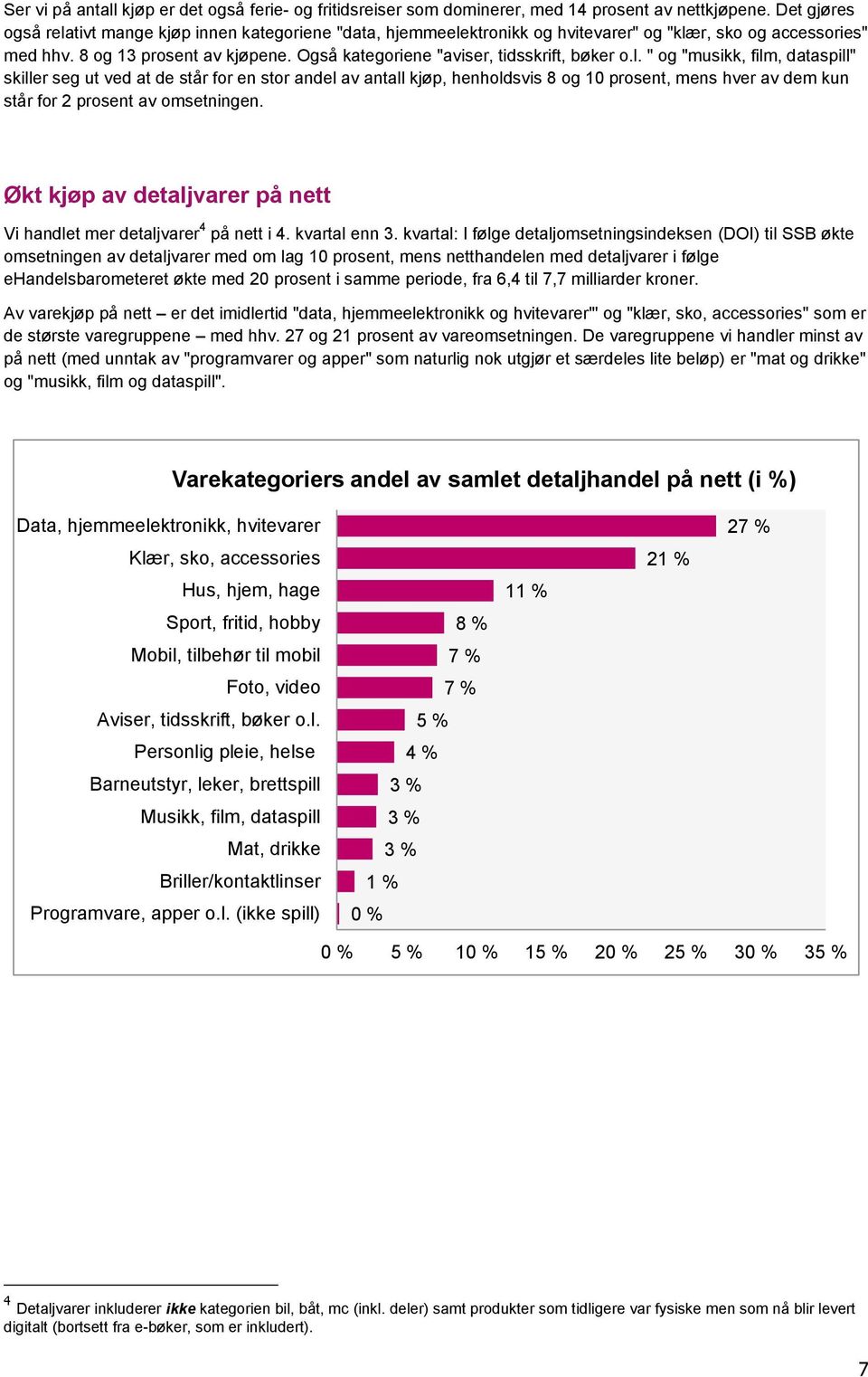 Også kategoriene "aviser, tidsskrift, bøker o.l.