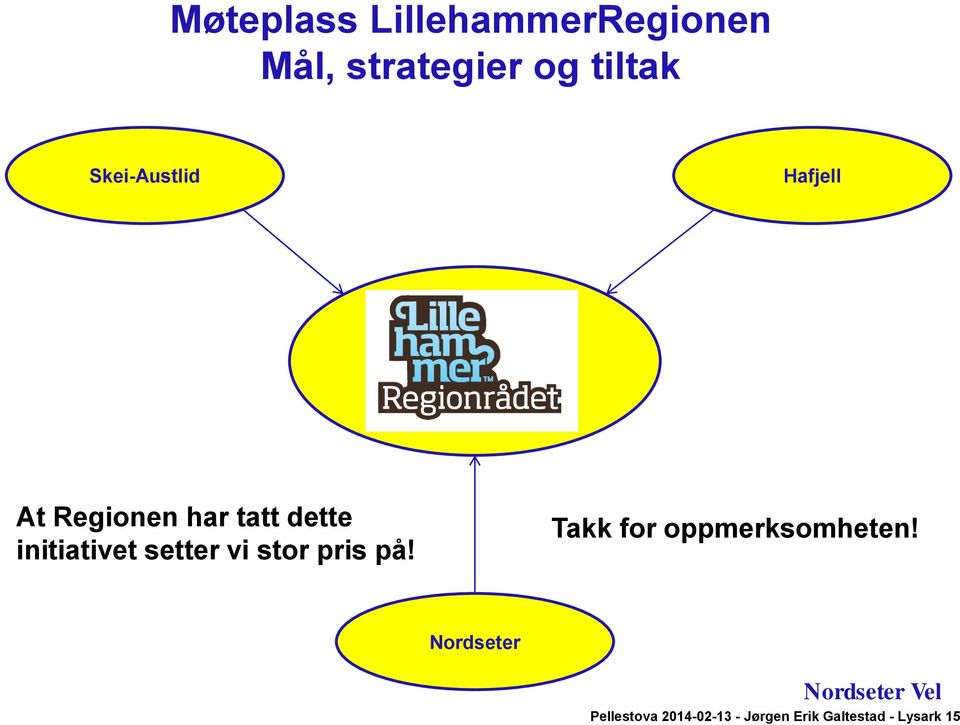 initiativet setter vi stor pris på!