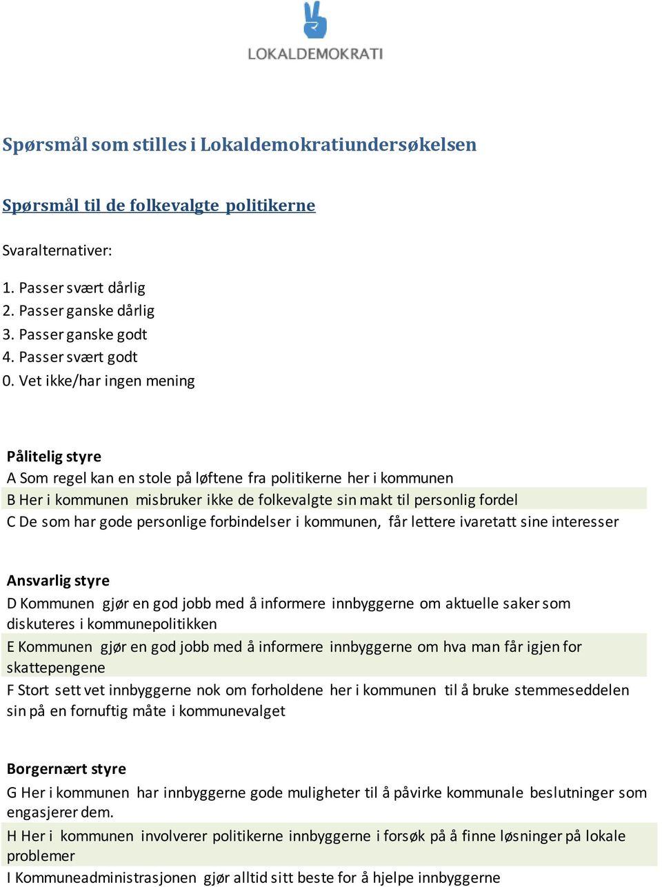 Vet ikke/har ingen mening Pålitelig styre A Som regel kan en stole på løftene fra politikerne her i kommunen B Her i kommunen misbruker ikke de folkevalgte sin makt til personlig fordel C De som har