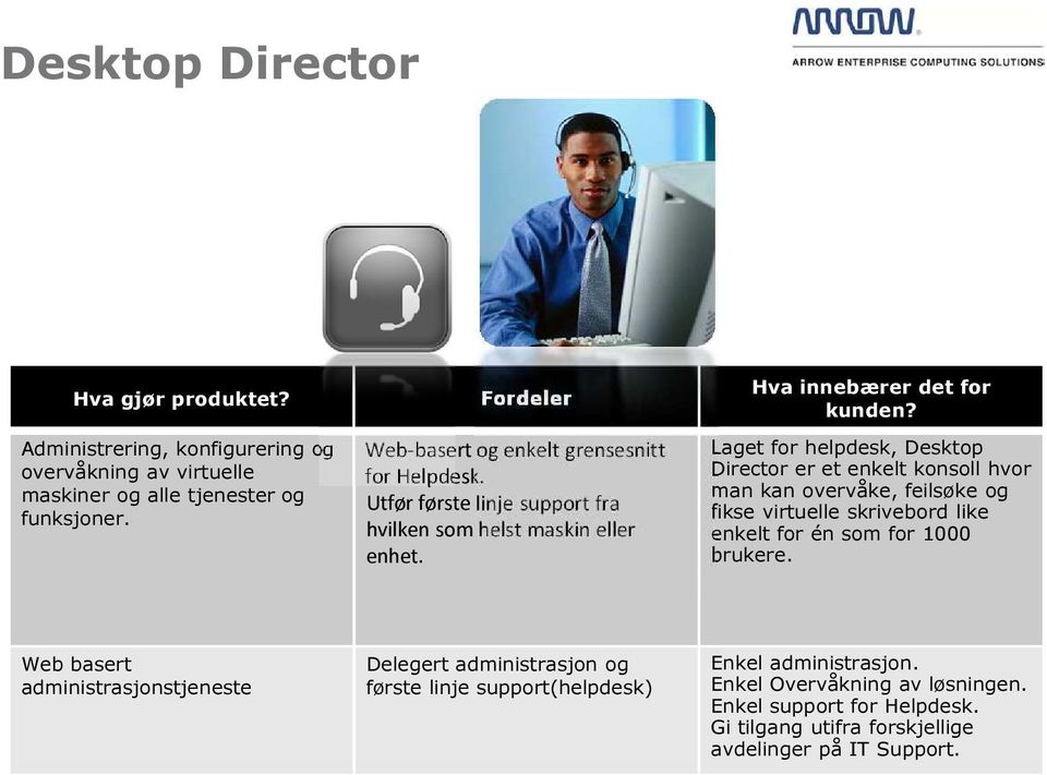 Laget for helpdesk, Desktop Director er et enkelt konsoll hvor man kan overvåke, feilsøke og fikse virtuelle skrivebord like enkelt for én som for 1000