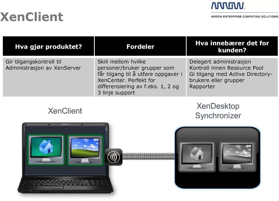 Perfekt for differensiering av f.eks.